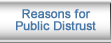 Reasons for Public Distrust