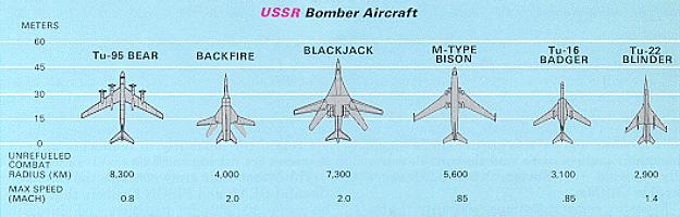 87_bomber_ussr.jpg