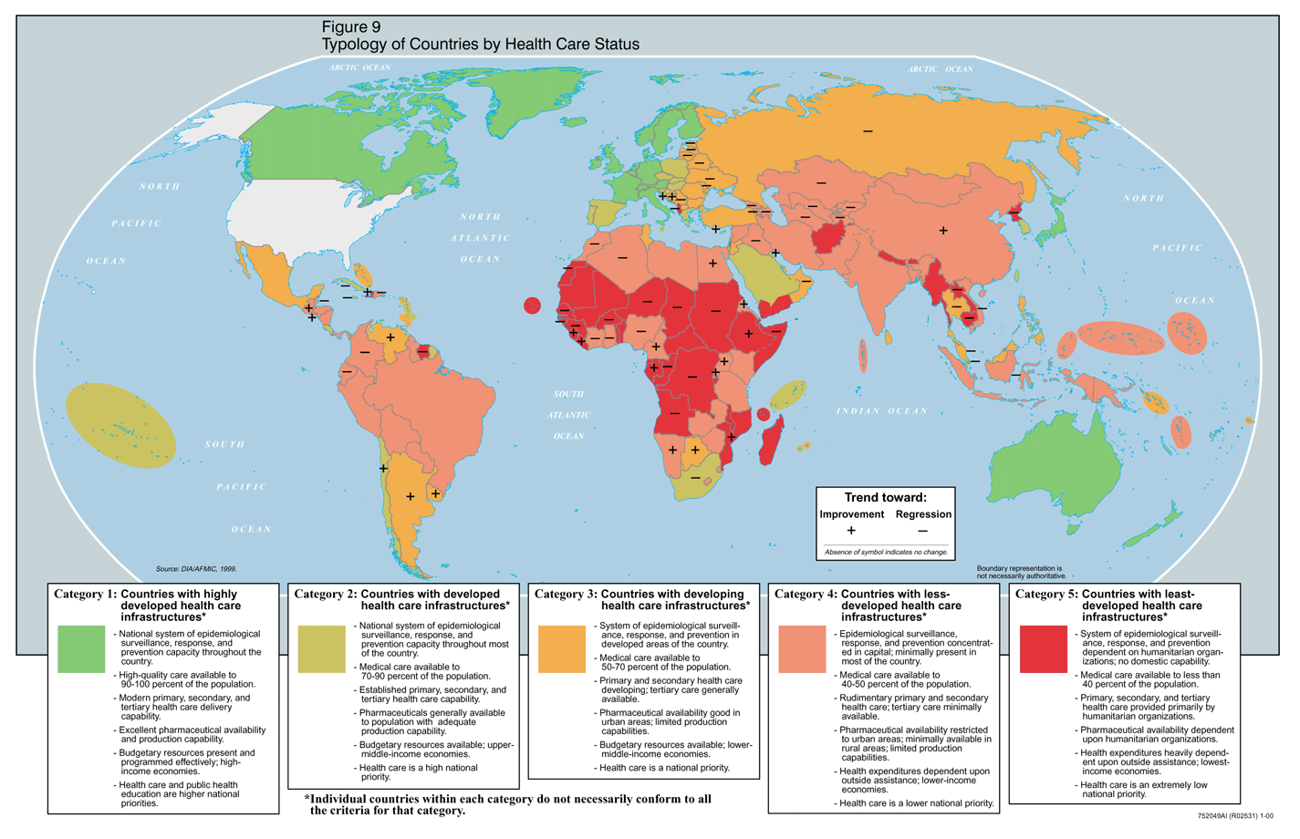 Global infectious diseases