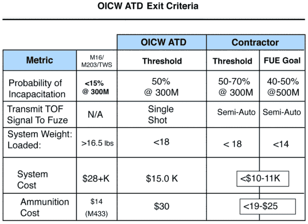 atd-oicw-fig28.gif